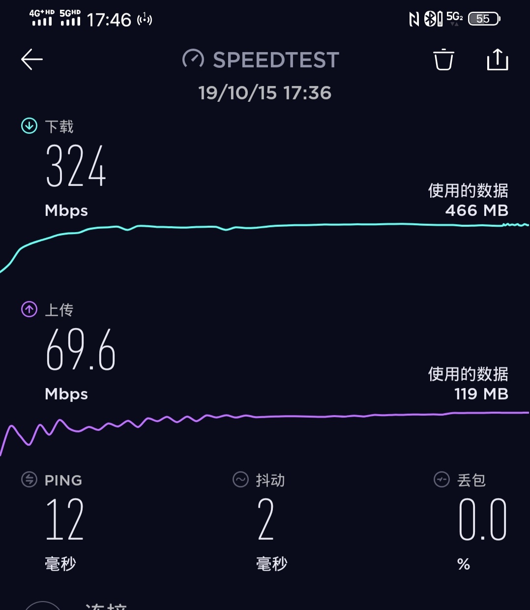 vivonex3黑色深度测评,顶级外观同行衬托简评vivonex3