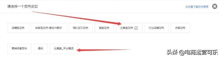 如何查看店铺人群标签是否精准,人群标签怎么打标