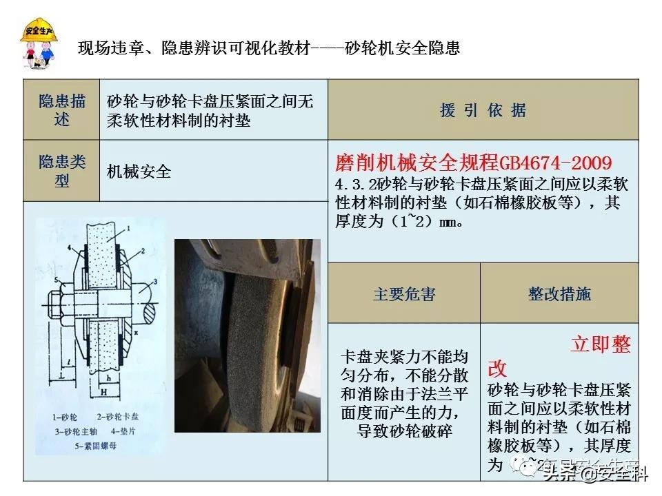2009年砂轮机破裂伤人事件,砂轮机安全事故案例真实视频