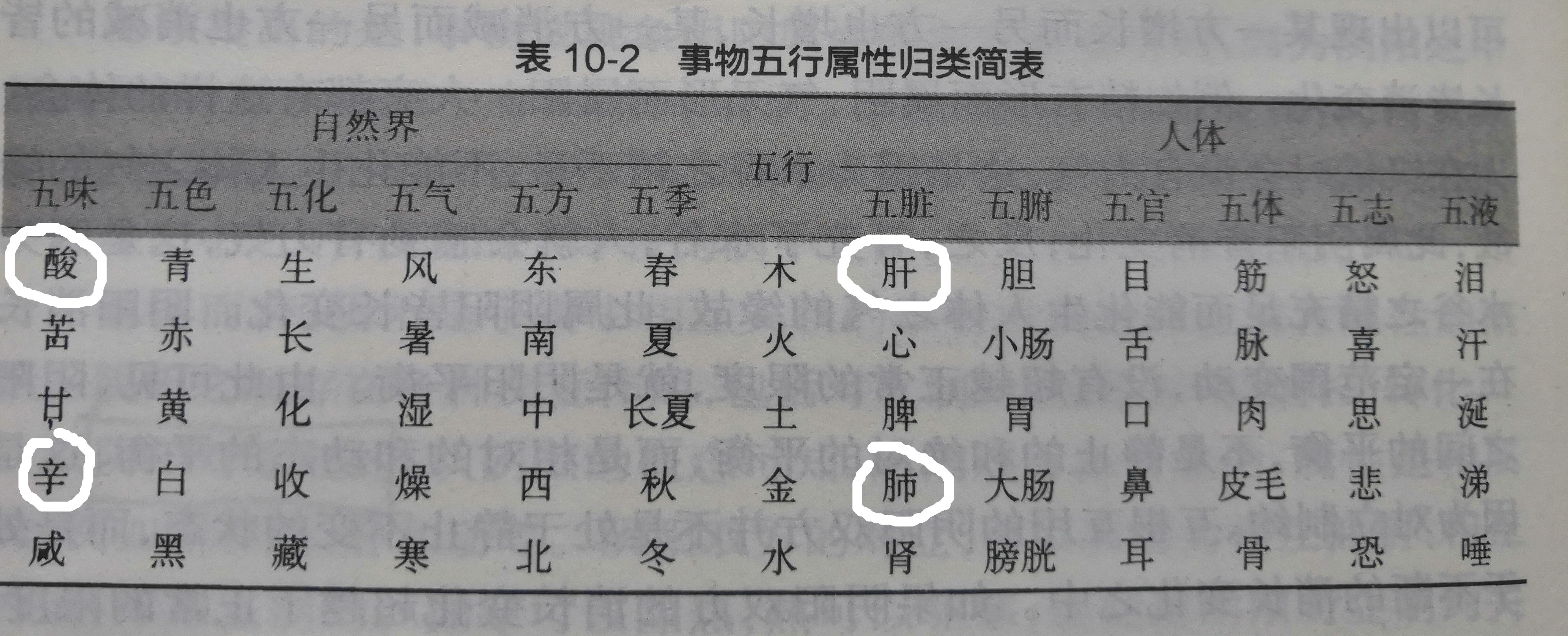 孩子皮肤摸着干燥麻麻的,孩子皮肤缺水干燥起皮