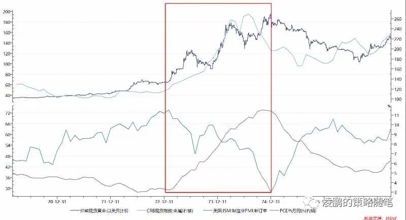工商银行理财类保险,工商银行储蓄型保险