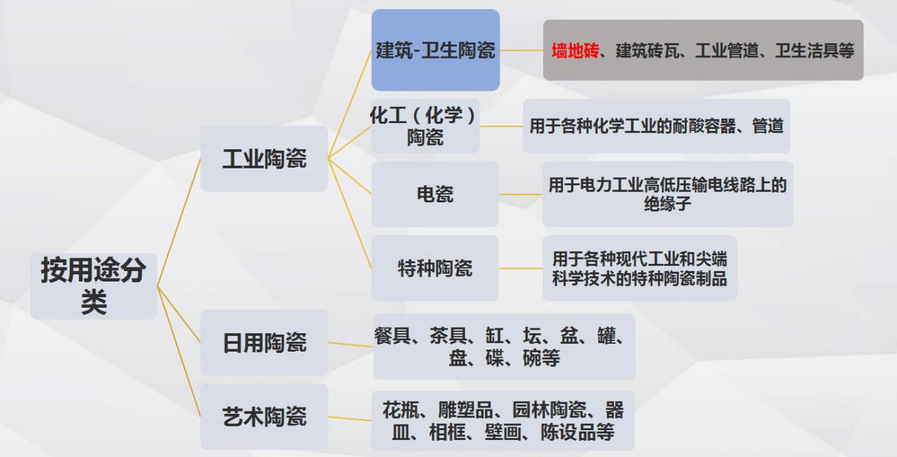 抛光砖和抛釉砖区别图片大全,如何分辨瓷砖是抛釉砖