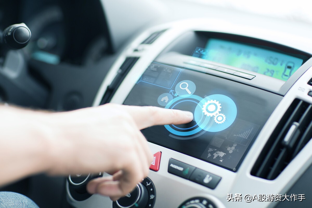 新能源汽车前十名龙头个股,新能源汽车龙头股一览