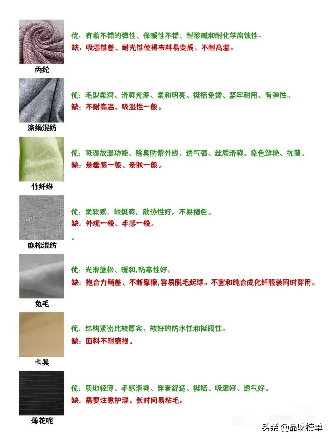 面料有哪些各有什么特点,面料有优缺点