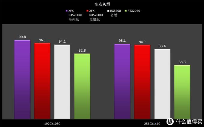 十年的老电脑装win7还是win11好呢,老电脑装win7好还是装windows10好