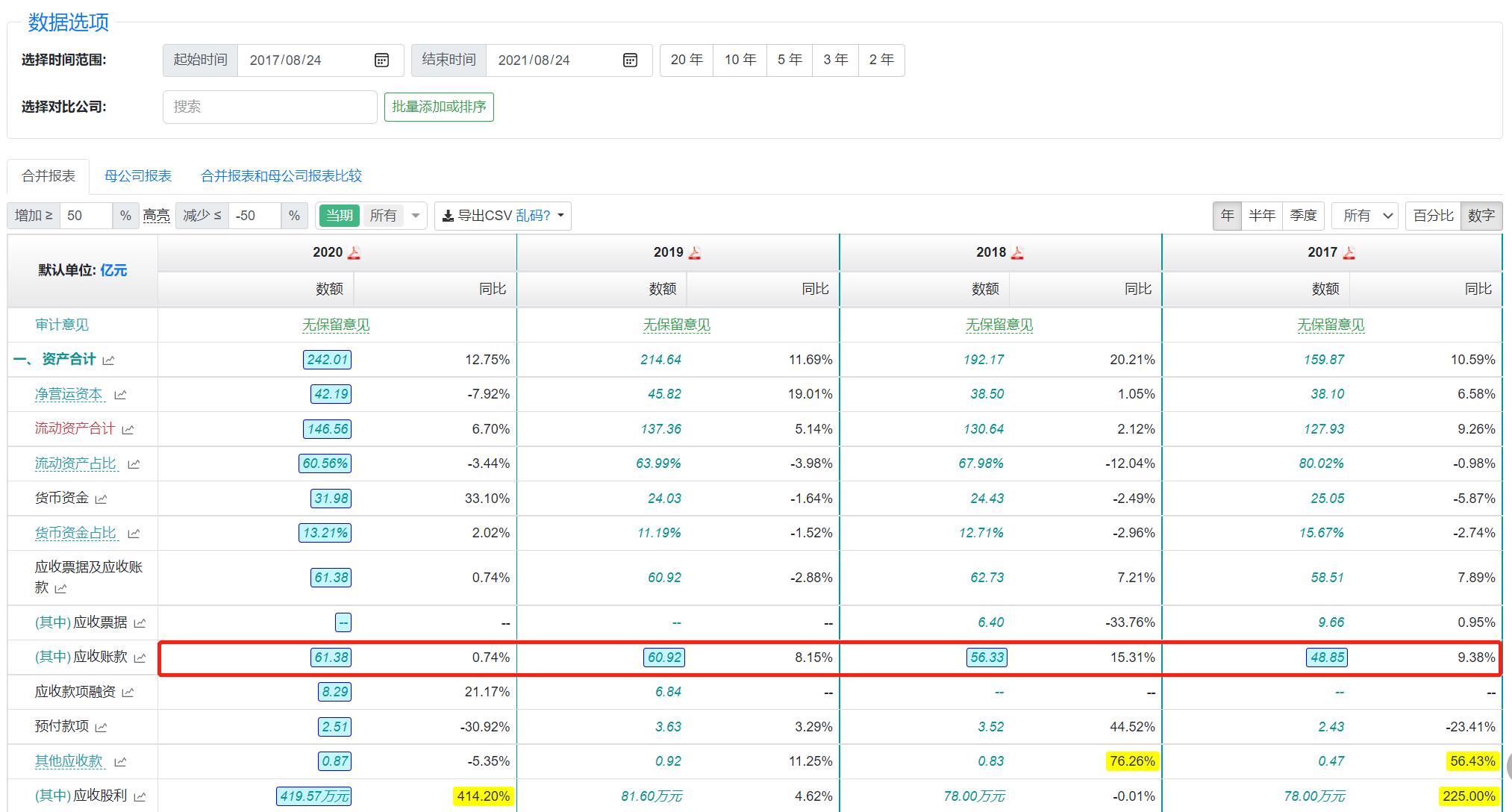 股票投资学的精髓,股票投资技术学习方法