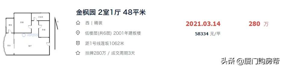 二手房出售最新消息市中心,二手房最新成交信息