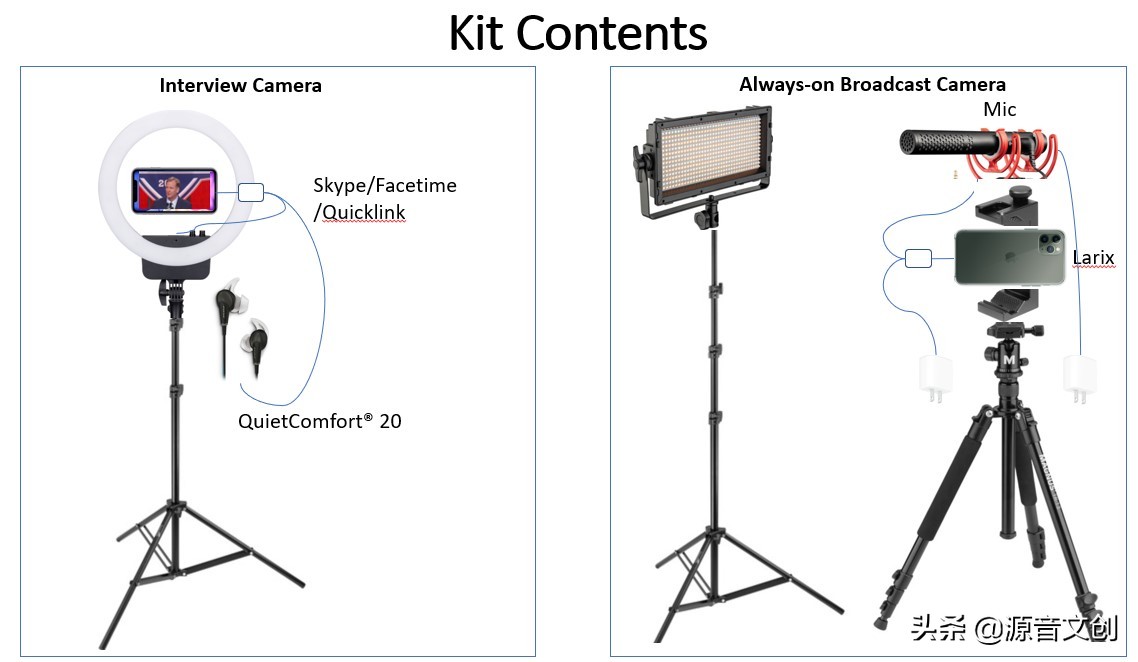 nfl2020閫夌,nfl閫夌2020