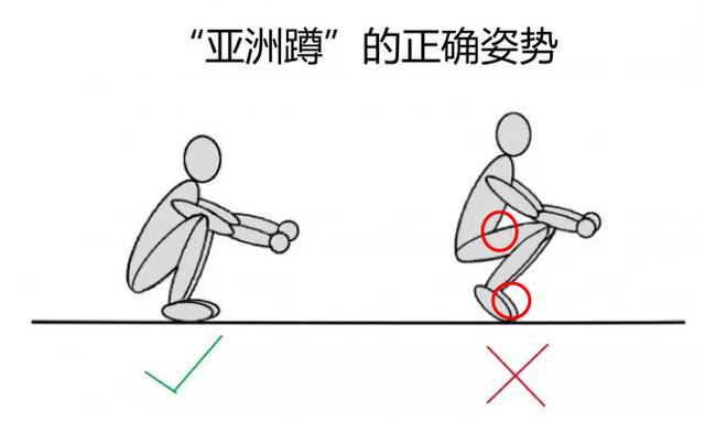 瑜伽亚洲蹲的正确方法,亚洲蹲有利于提臀吗