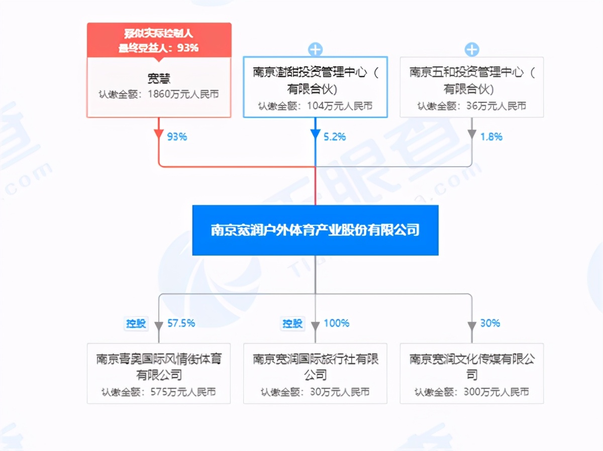 南京青奥国际风情街数万平违建之谜续——酒店停业整改近两年执法部门责令限期恢复原样
