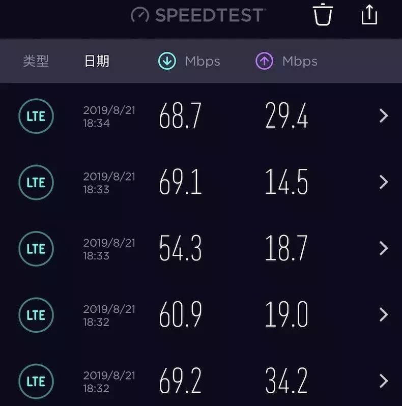 5g来了4g会被降速吗,5g一出来4g是不是降速了