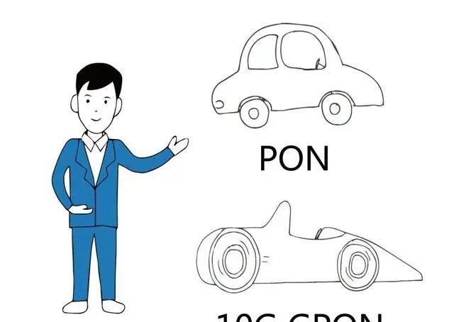 宽带基本知识有哪些,快速了解宽带知识
