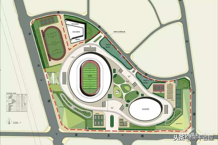 三迪西城枫丹怎么样?购房七大优势,无限商机中也有无限风光!