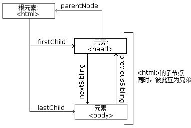 如何快速掌握python爬虫技术,从零开始学习python网络爬虫