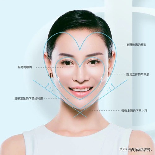 芙艾医疗发布会视频,芙艾医美护肤品怎么样