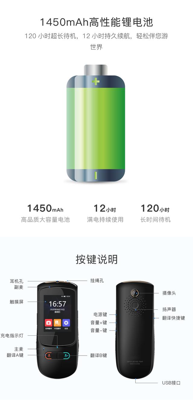 人工智能语音翻译机怎么使用,人工智能翻译工具有哪些