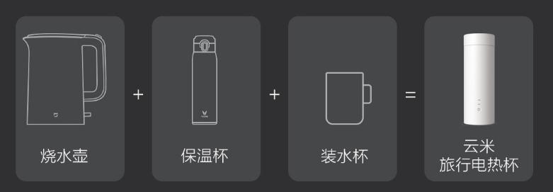担心公共热水机不安全？小米私人热水杯，100度速热出行必备