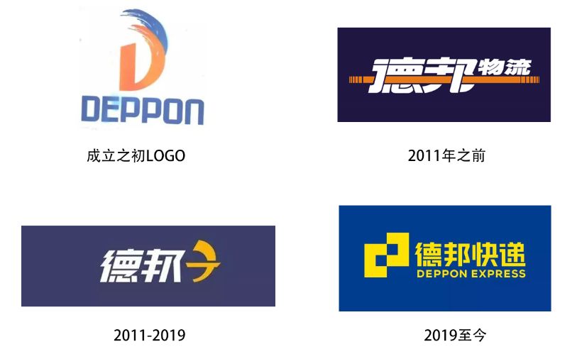 哪个快递公司的logo设计费最贵,物流快递类logo设计理念是什么