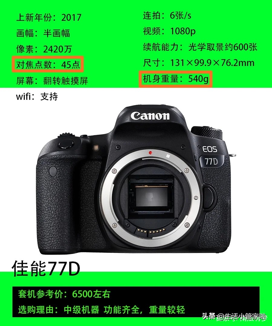 佳能相机拍摄参数一览表,佳能1500d相机入门教程视频
