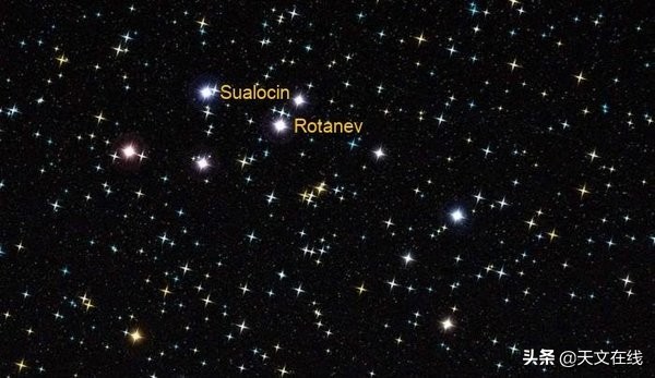 天文小科普趣谈天体命名规则,天文天体名称知识讲解