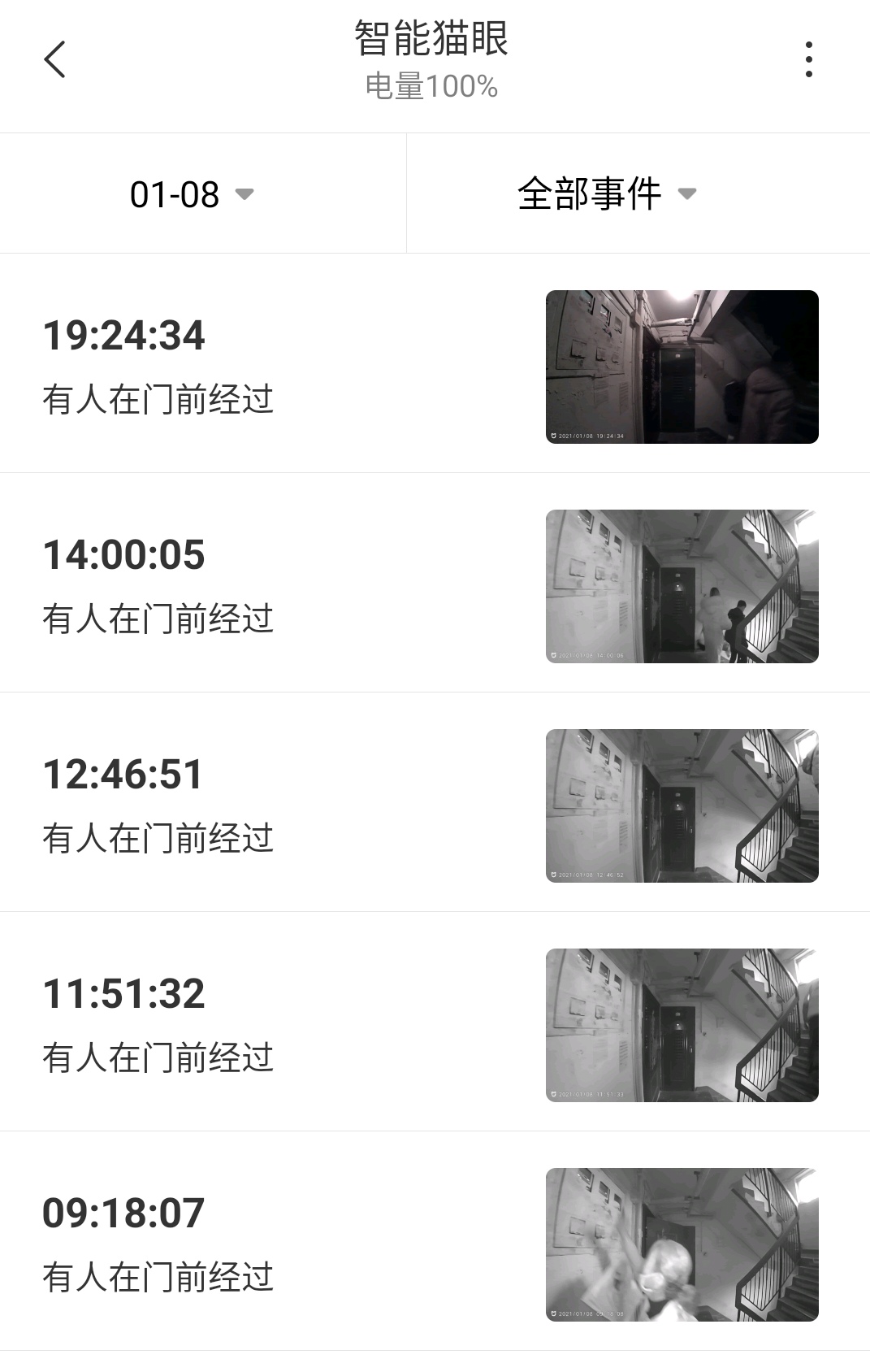 技术宅一年购入米家5款产品的2020总结