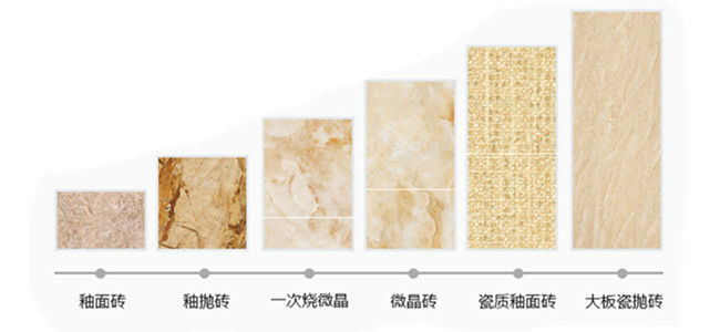 抛光砖抛釉砖通体大理石砖,通体大理石瓷砖和全抛釉抛光砖