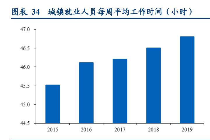 倍轻松肩颈按摩仪开箱,倍轻松按摩仪说明书