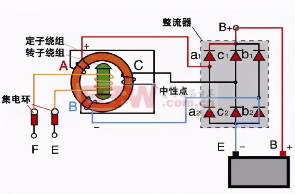 副电瓶接主电瓶行车能充电吗,床车12v电瓶如何给24v副电瓶充电