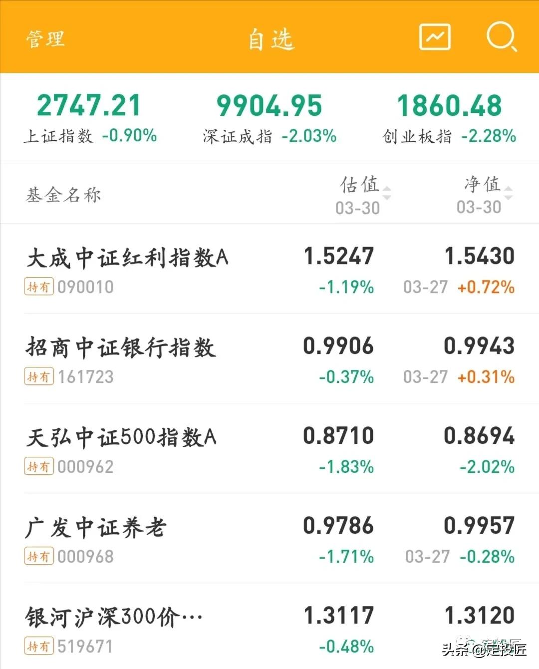 【3月30日】每日估值表(送理财电子书)
