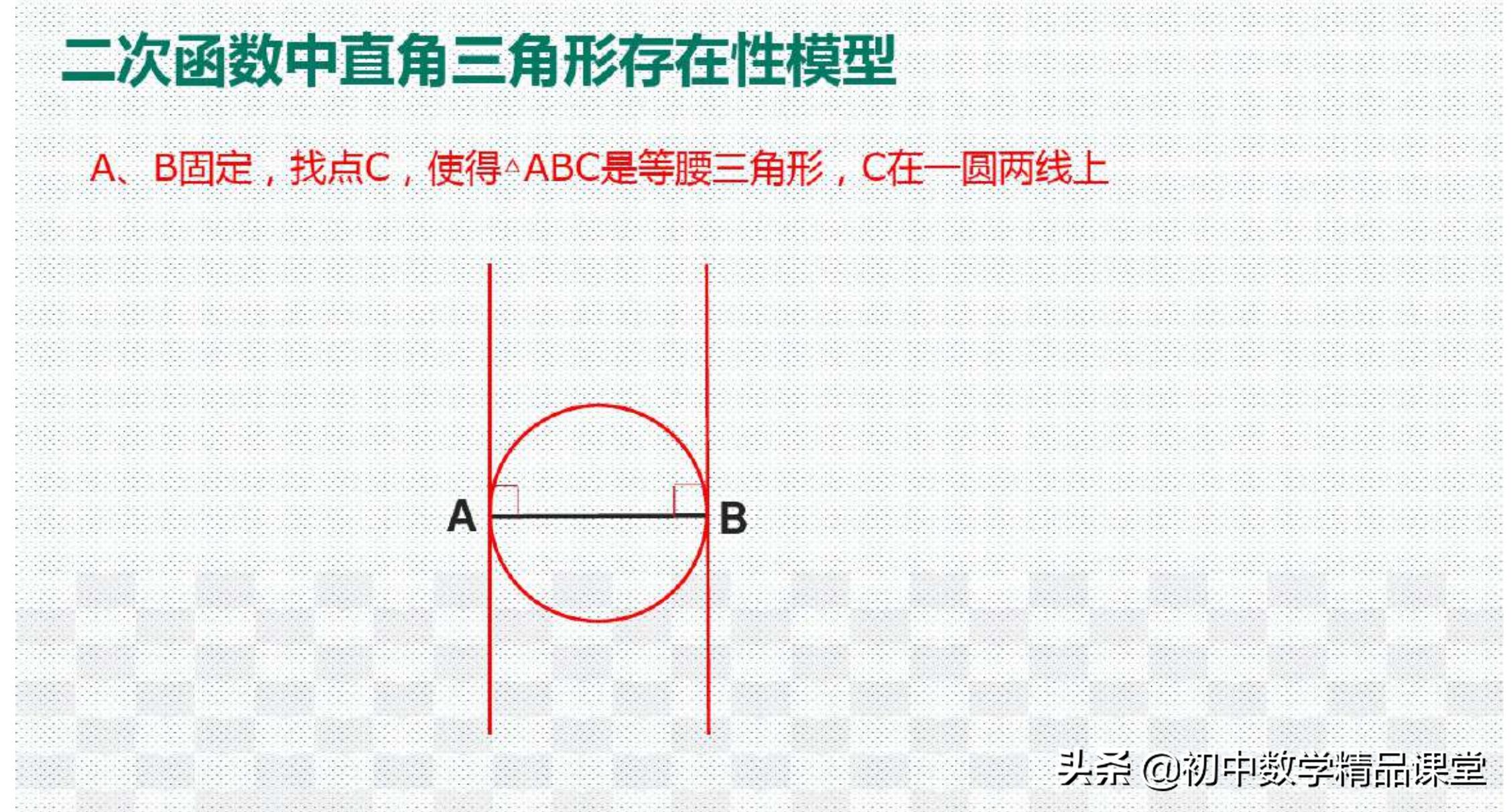 数学思维24种数学模型,学会简单的数学