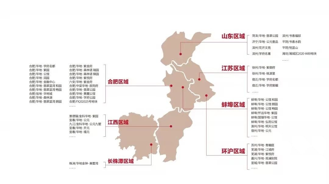 首入潍坊高调宣传的华地能否被买房人认同？