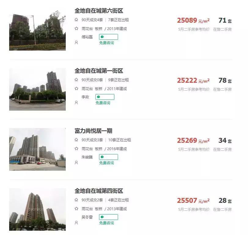 没地铁的城市做什么生意好,板桥能成为cbd吗