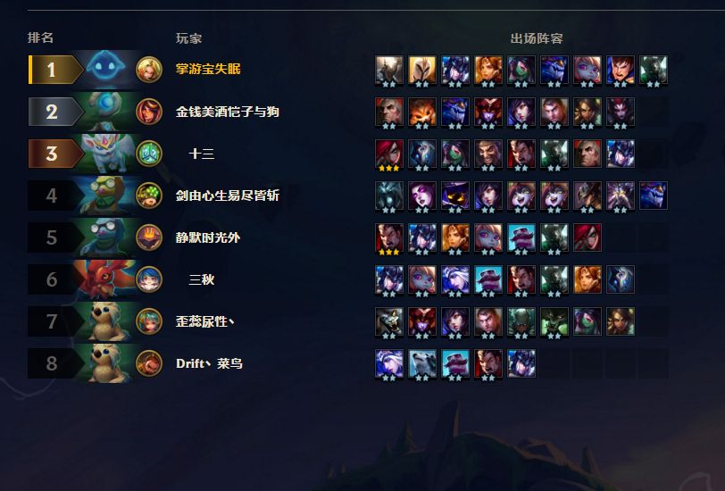 lol云顶强势,lol云顶之弈新版本