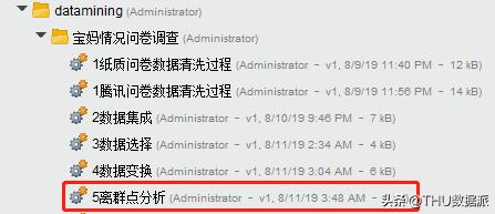 数据挖掘怎么学,手把手教你做数据挖掘