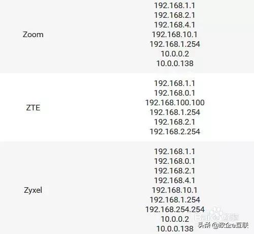 水星路由器默认ip地址,华为路由器怎么改默认ip