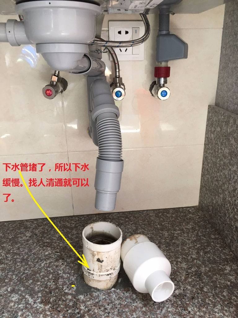 厨房下水道堵了由谁来负责,业主厨房下水堵物业的责任
