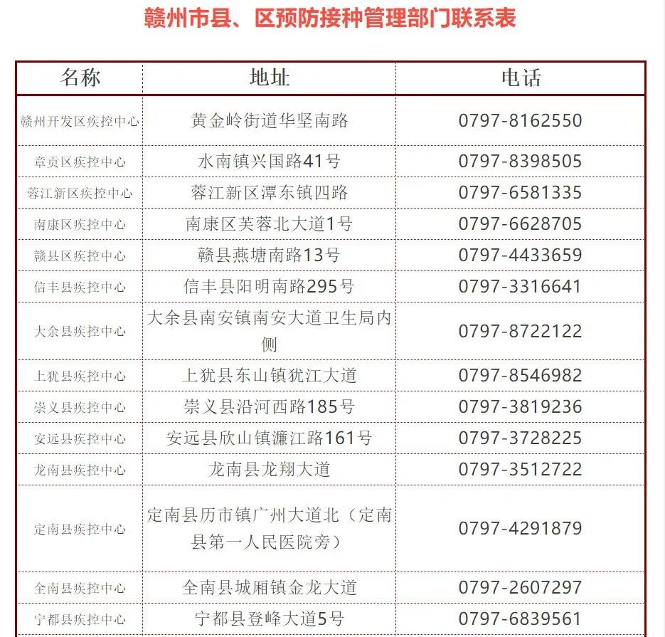 璧ｅ窞鍝噷鍙互棰勭害hpv鐤嫍,璧ｅ窞浜屼环hpv鐤嫍棰勭害