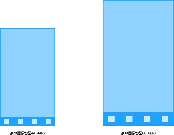 ui设计用了正片叠底怎么切图,ui设计切图标志