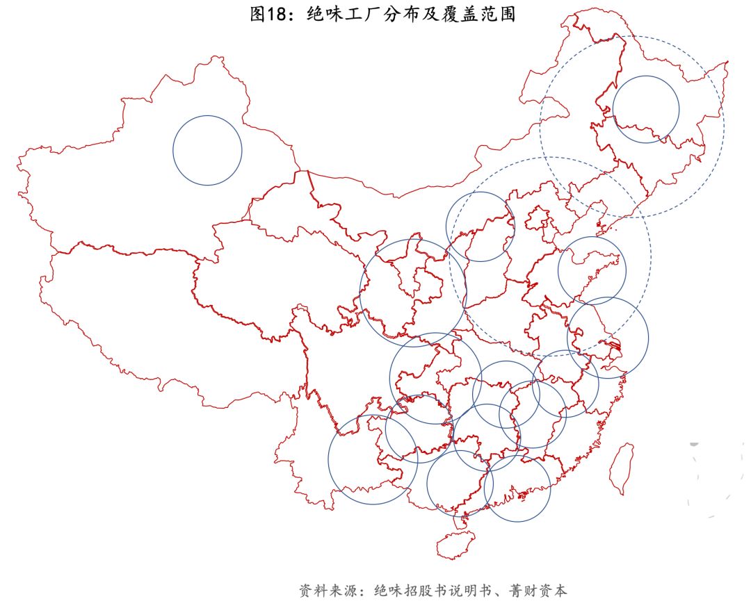 绝味生意经深度解析,绝味连锁模式怎么运营的