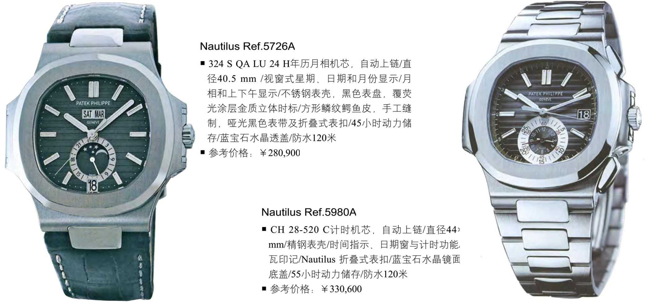 百达翡丽手表的特点,百达翡丽入门级手表有哪些