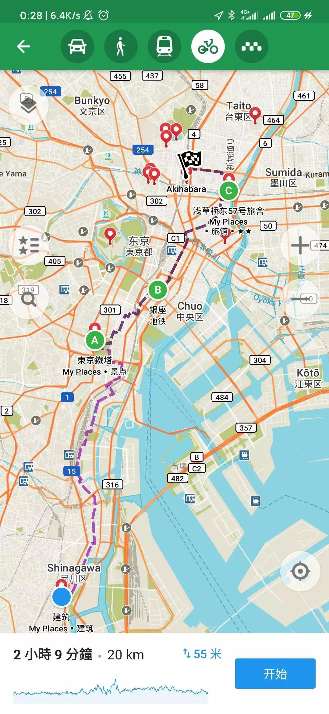 东京至富士山骑行,骑行日本