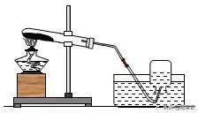 初中化学氧气的制取方法,初中化学氧气的实验室制取与性质
