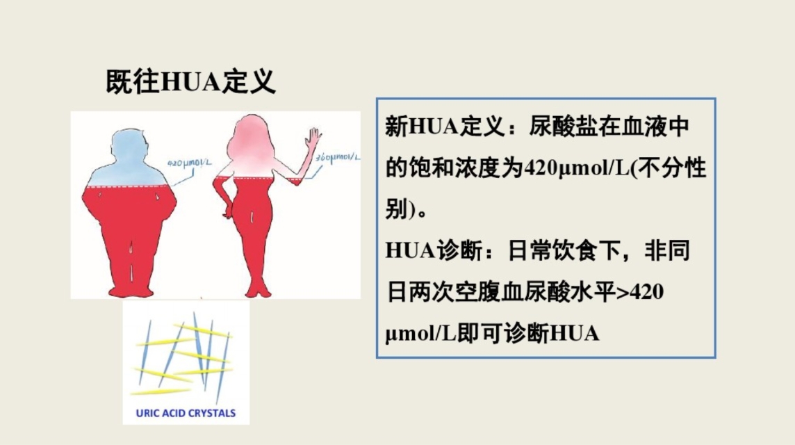 痛风患者健康状况怎么填,痛风患者必须看的10篇文章