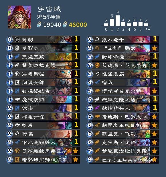 炉石dh最强卡组排行,炉石传说最强dh构筑