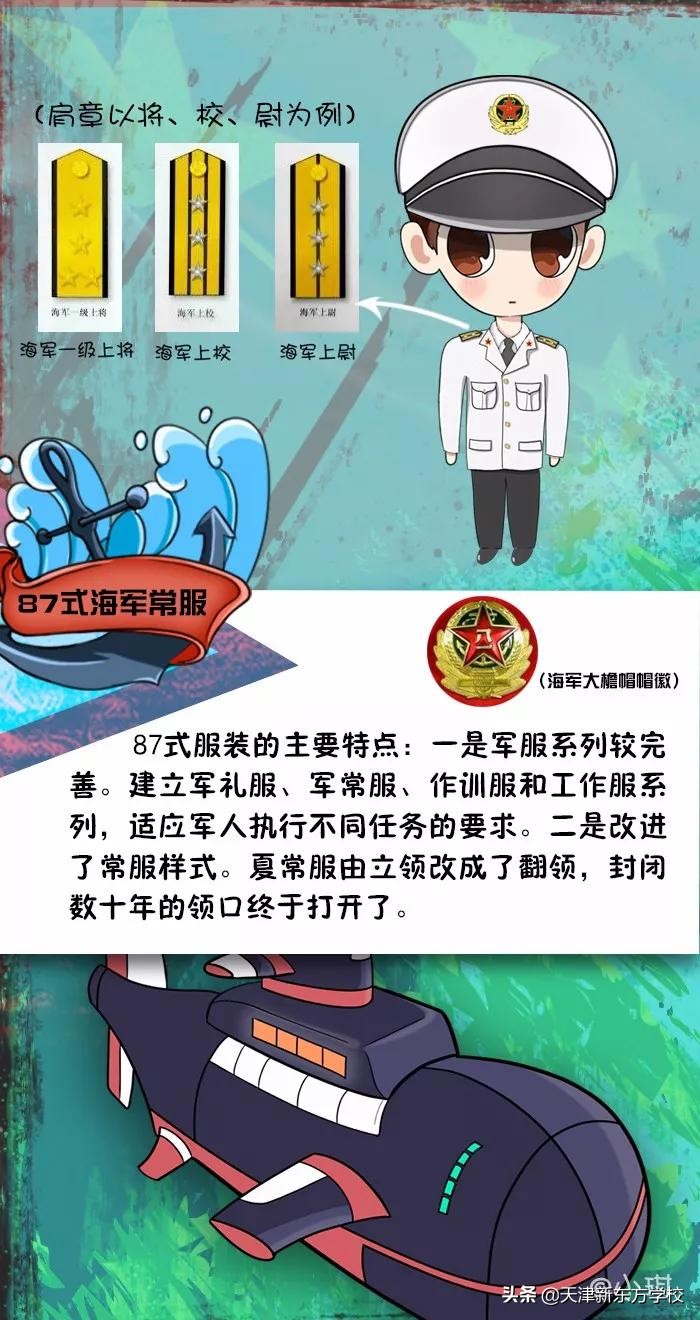 鍐涙牎鍐涜鍜岃亴浣嶅鐓у浘,鍐涙牎鍐涜鎬庝箞鍖哄垎