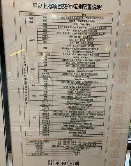 南京4月新楼盘,南京青奥村未来房价