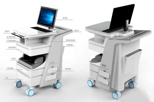 医疗辅助机器人功能单一,医疗器械辅助器具