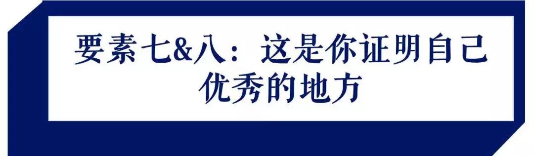 给国外教授发邮件的开头问候,国外怎么和教授邮件交流