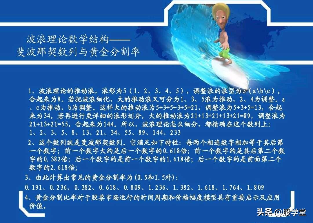 史上最权威的波浪理论合集,波浪理论一二三浪计算方法