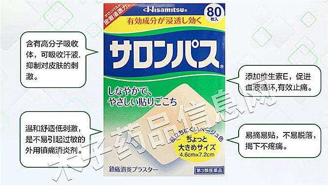 腰疼吃布洛芬可以缓解疼痛吗,腰疼最快缓解方法吃什么食物